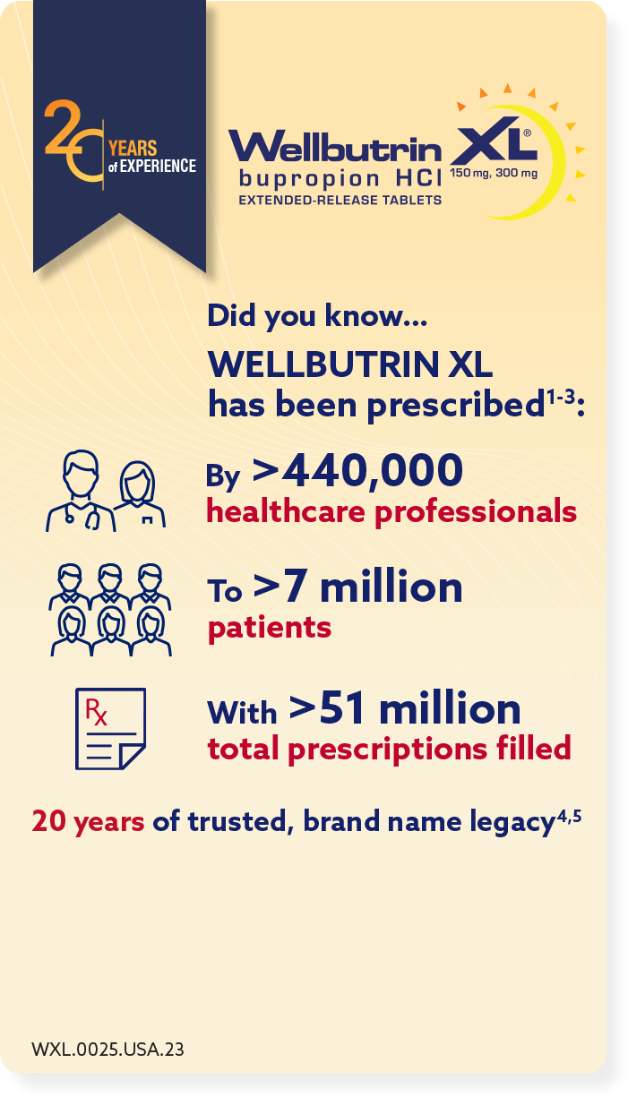 WELLBUTRIN XL® for HCP's, Clinical Experience in MDD & SAD